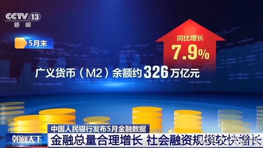 (经济观察)中国5月金融数据传递三大关键信息 (经济观察)中国5月金融数据传递三大关键信息