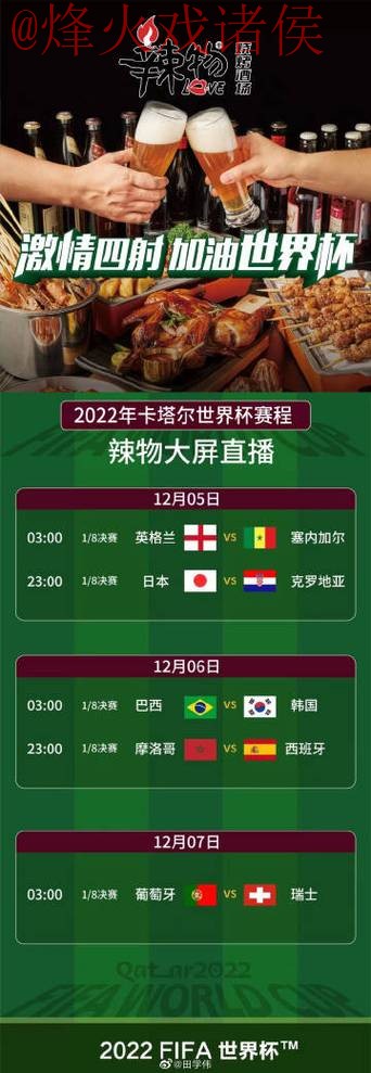 如何选择世界杯盘口开户平台